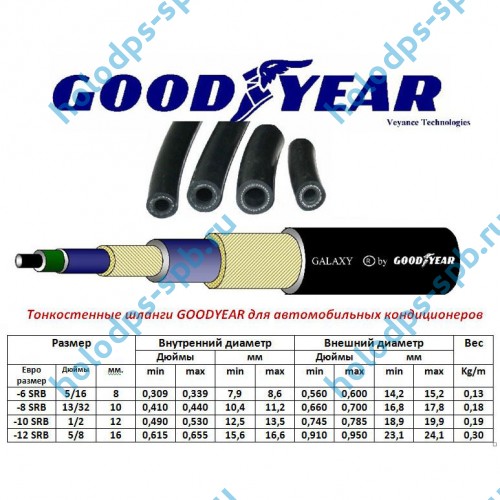 Шланг для автокондиционеров тонкостенный, G8 SRB